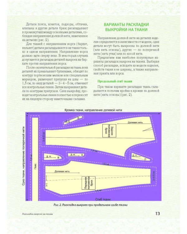 Большая энциклопедия. Кройка и шитье