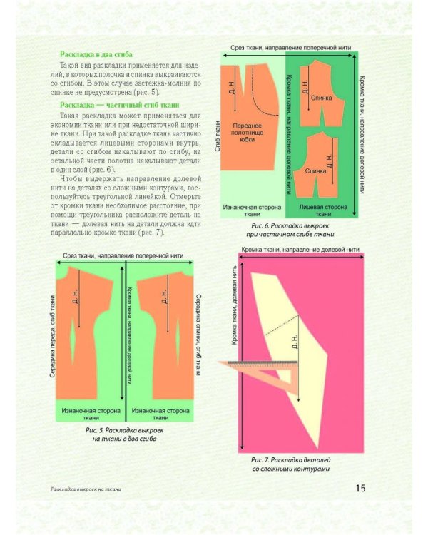 Большая энциклопедия. Кройка и шитье