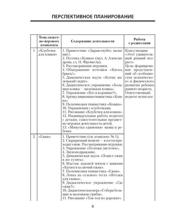Адаптация ребенка в дошкольном учреждении. 1-2 года. Сюжетно-игровые комплексы