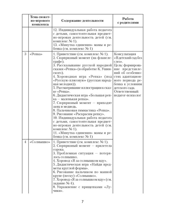 Адаптация ребенка в дошкольном учреждении. 1-2 года. Сюжетно-игровые комплексы
