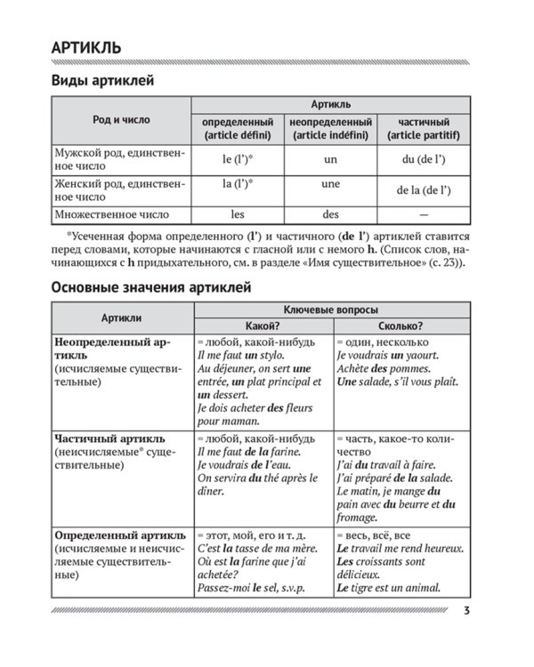 Французский язык в таблицах и схемах