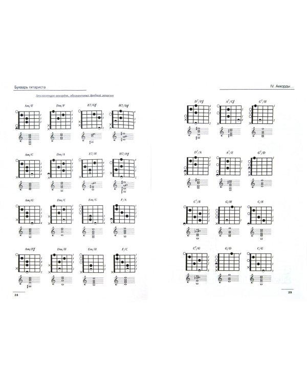 Букварь гитариста. Пособие для начинающих. Шестиструнная гитара