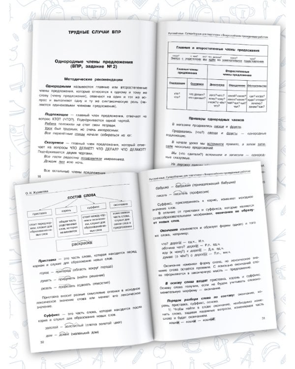Русский язык. 4 класс. Суперсборник для подготовки к Всероссийским проверочным работам