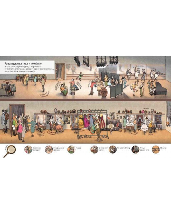 В театре. Экскурсия за кулисы (виммельбух)