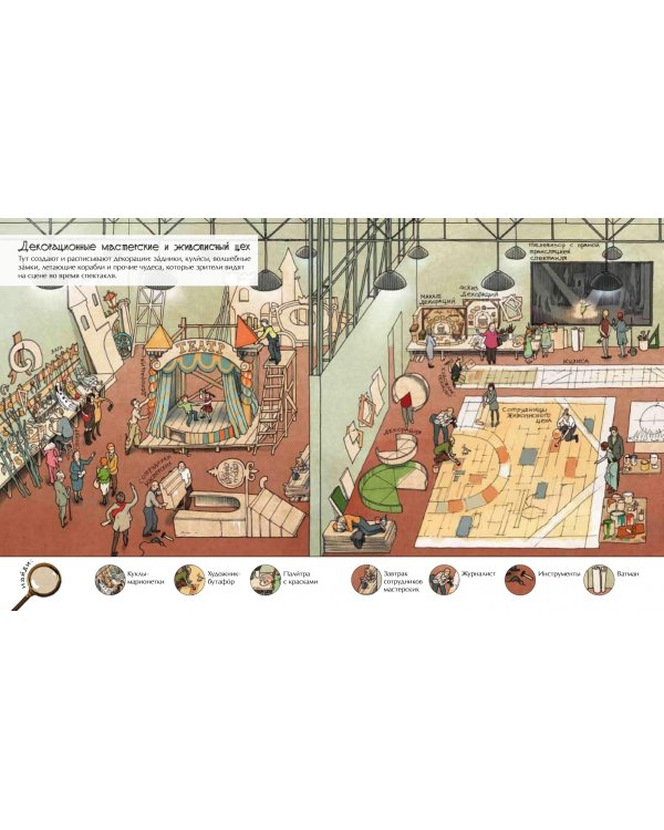 В театре. Экскурсия за кулисы (виммельбух)