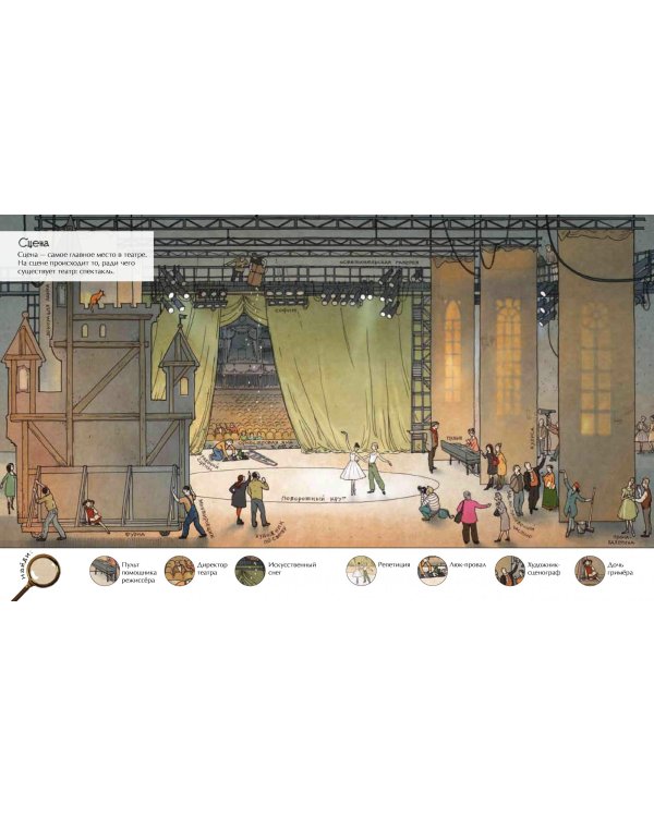 В театре. Экскурсия за кулисы (виммельбух)