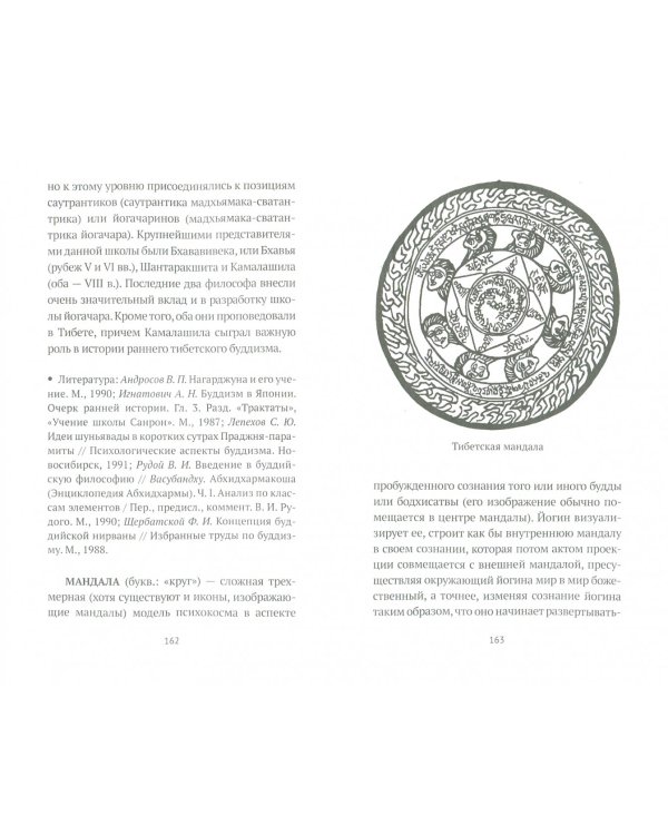 Путь Будды. Словарь