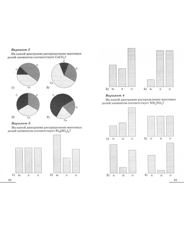 Химия. 8 класс. Контрольные и проверочные работы к учебнику В.В. Еремина и др.