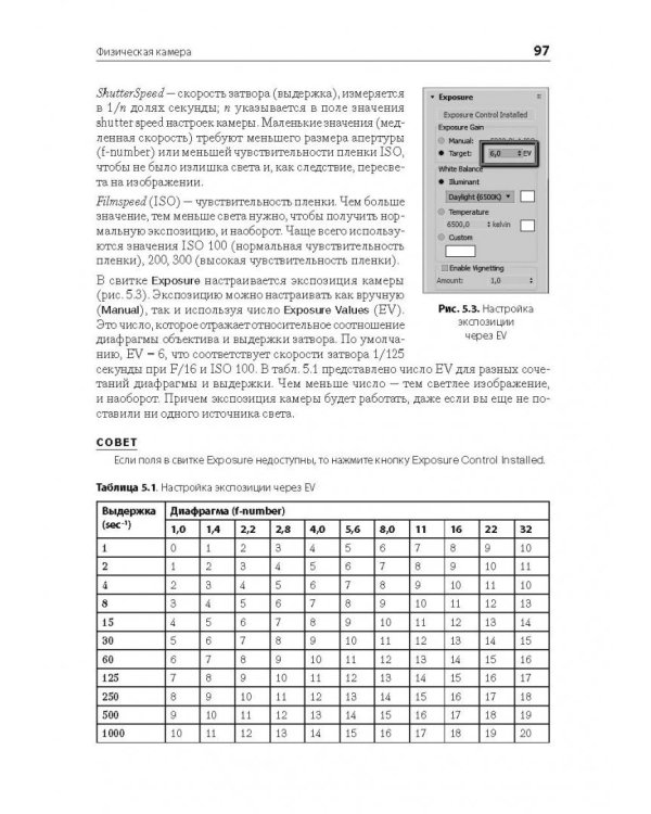 3ds Max 2018. Дизайн интерьеров и архитектуры