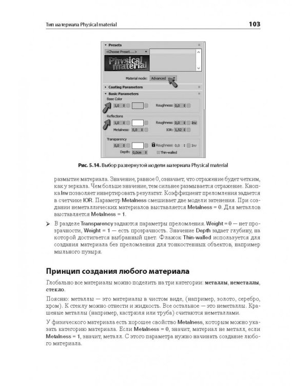 3ds Max 2018. Дизайн интерьеров и архитектуры