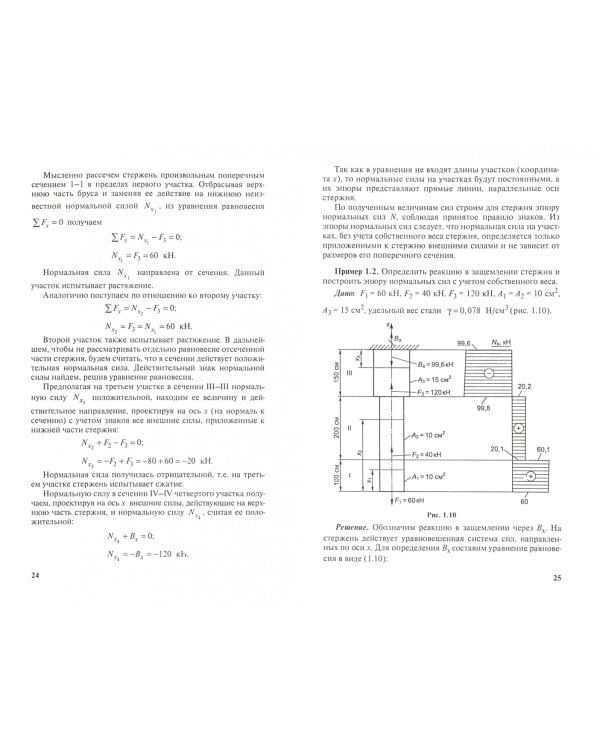 Сопротивление материалов. Практикум по решению задач