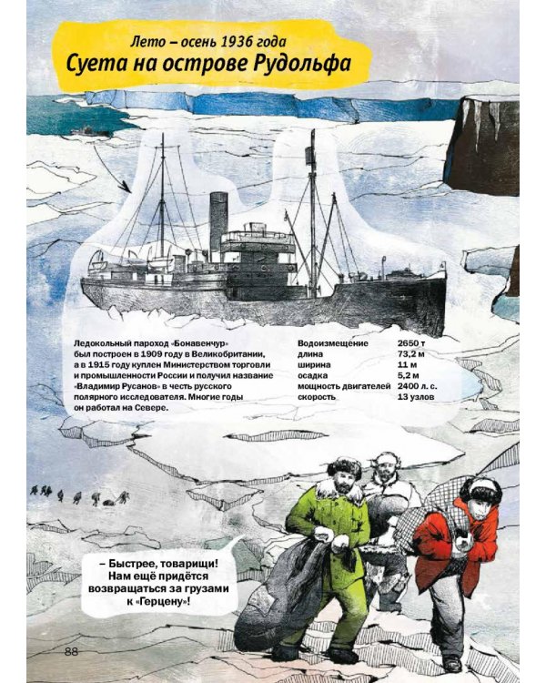 Героические истории покорения Арктики