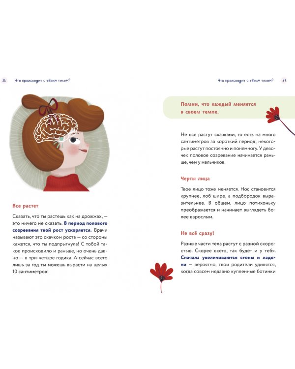 Тело, эмоции, отношения, ты. Красивая книга о взрослении для девочек