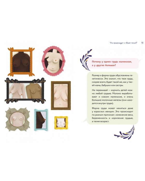 Тело, эмоции, отношения, ты. Красивая книга о взрослении для девочек