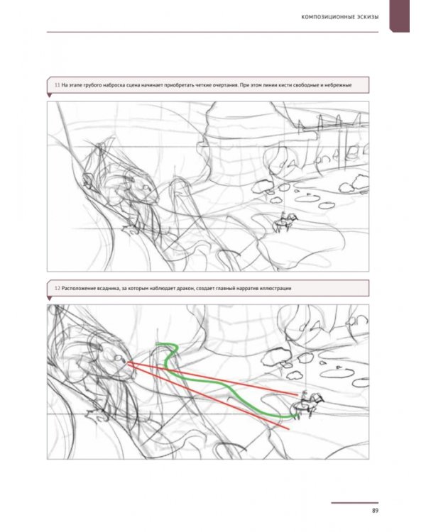 Основы цифрового рисунка в Photoshop. Гайд для начинающих