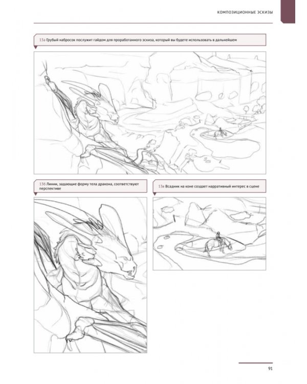 Основы цифрового рисунка в Photoshop. Гайд для начинающих