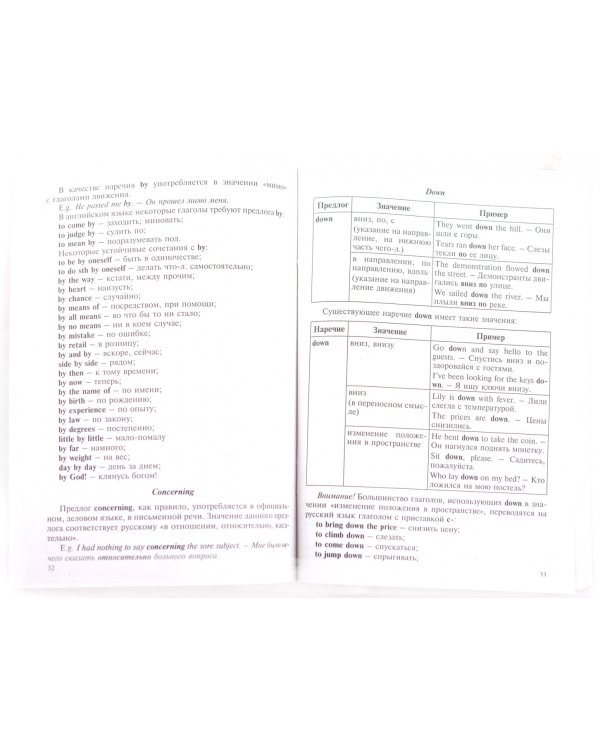 Предлоги английского языка для ленивых. Учебное пособие
