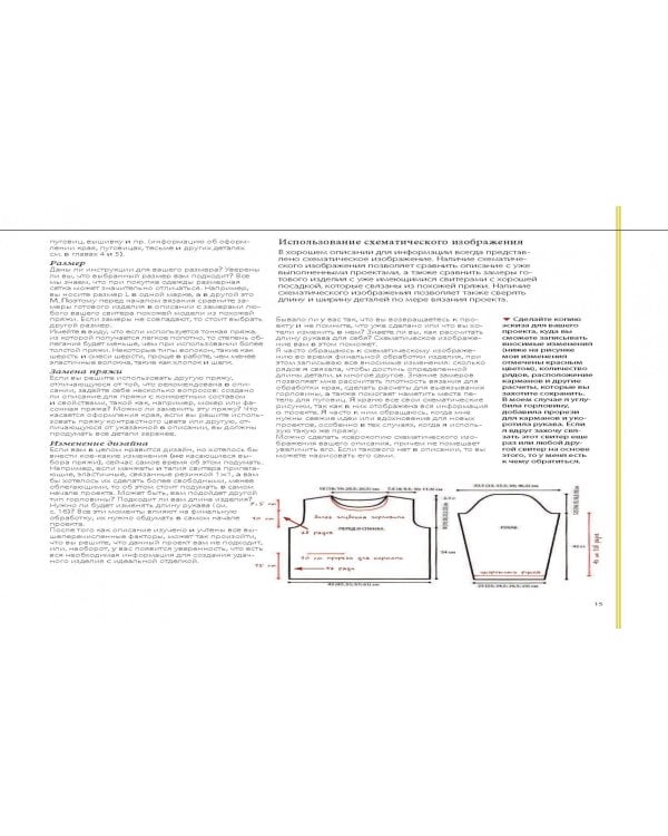 Финальная отделка и декор: мастер-класс для всех, кто вяжет