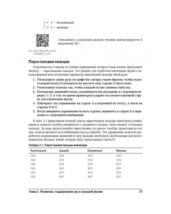 Бас-гитара для чайников