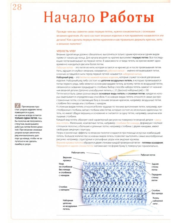 Вязание крючком. Большая иллюстрированная энциклопедия TOPP