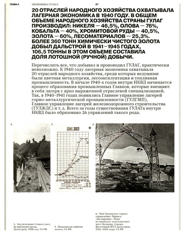 Атлас ГУЛАГа