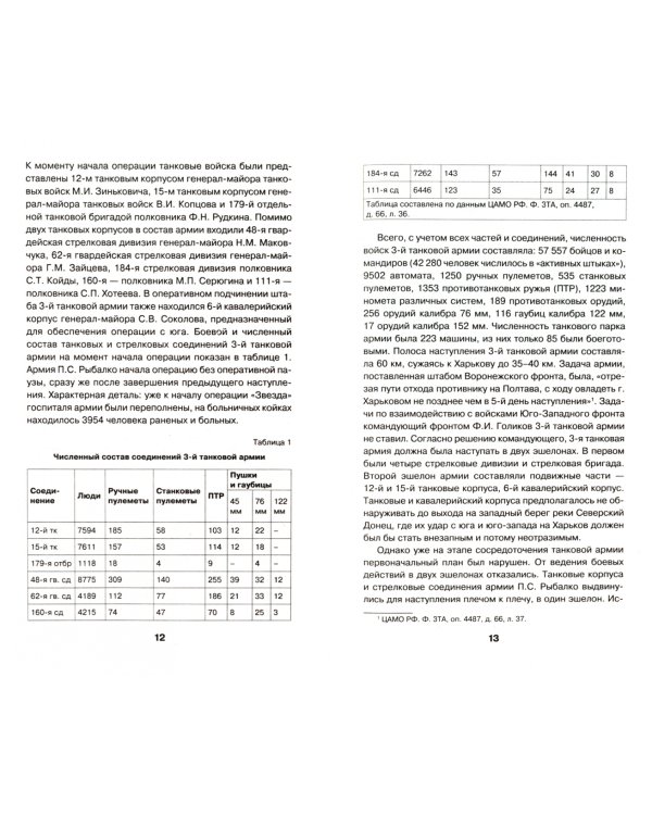 Легендарный 1943. Коренной перелом в ВОВ