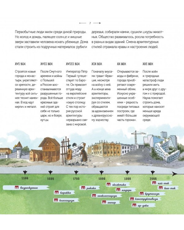 Построено на века. История России в архитектурных памятниках