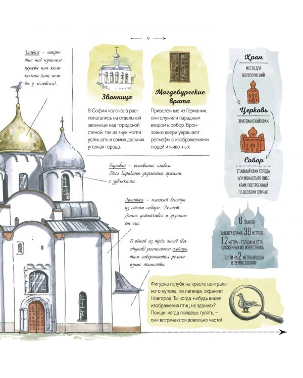 Построено на века. История России в архитектурных памятниках