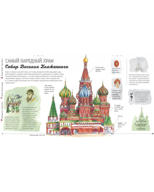 Построено на века. История России в архитектурных памятниках