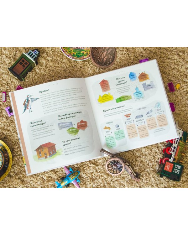 Построено на века. История России в архитектурных памятниках