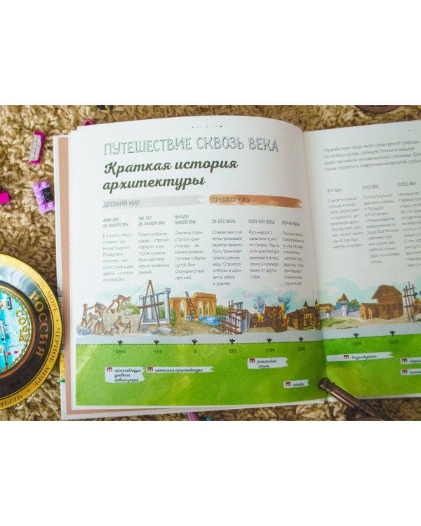 Построено на века. История России в архитектурных памятниках