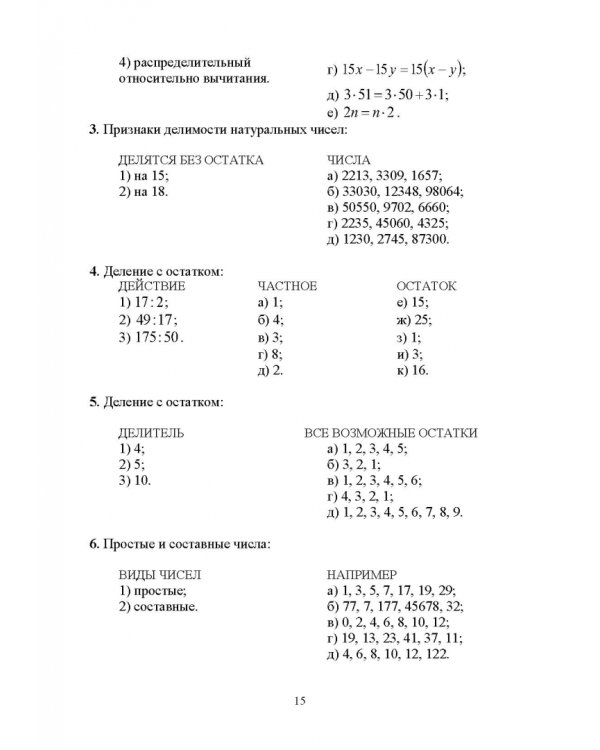 Методика обучения математике. Часть 1. Учебное пособие