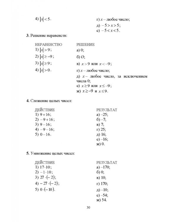 Методика обучения математике. Часть 1. Учебное пособие