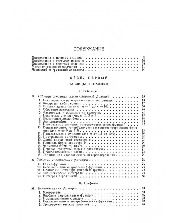 Справочник по математике для инженеров и учащихся