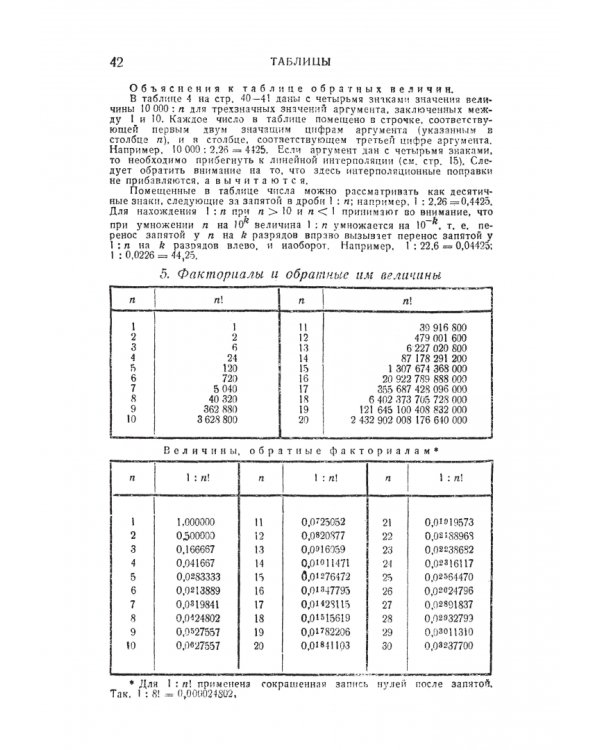 Справочник по математике для инженеров и учащихся
