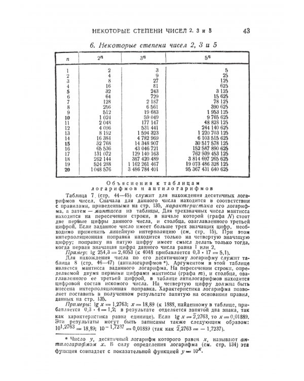 Справочник по математике для инженеров и учащихся