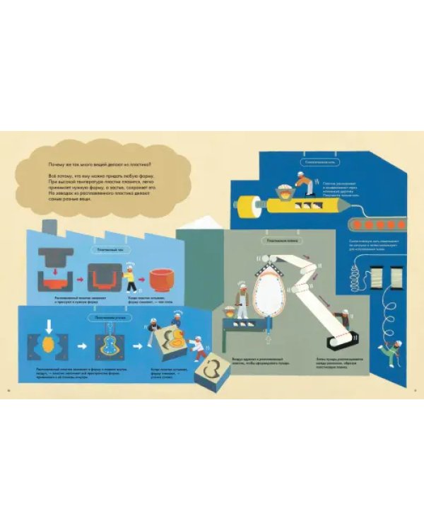 Пластик. Вредный и полезный