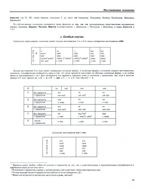 Грамматический словарь русского языка