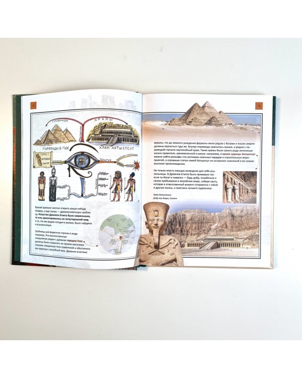 Как понимать искусство. Арт-прогулка по стилям и эпохам