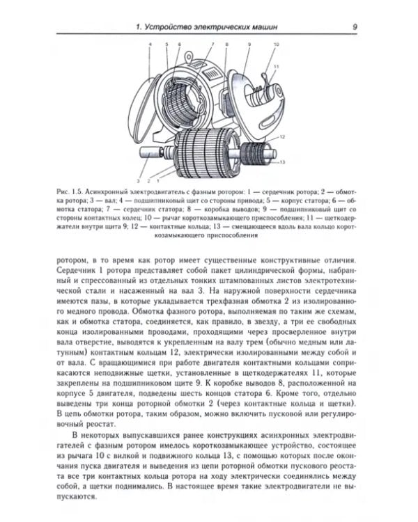 Справочник обмотчика асинхронных электродвигателей