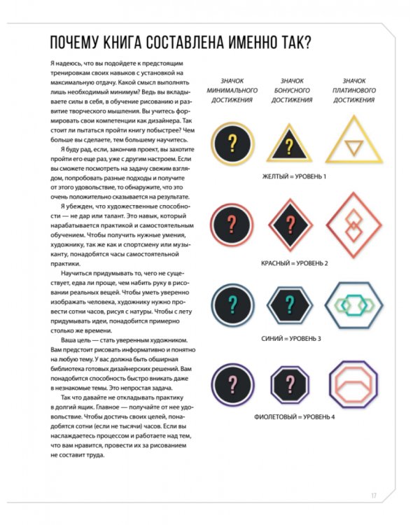 Дизайн существ и персонажей. Как создать портфолио концепт-художника