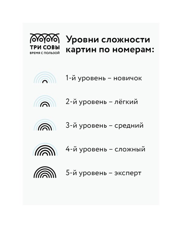 Картина по номерам. Красивый вид