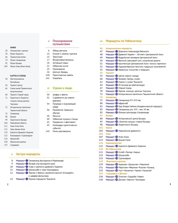 Узбекистан. Путеводитель с картами