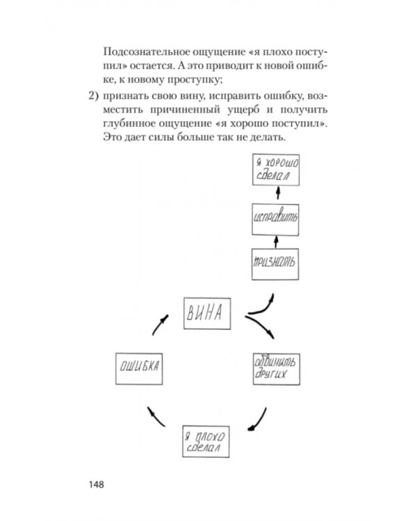 Раненое детство. Как помочь своему "внутреннему ребенку"