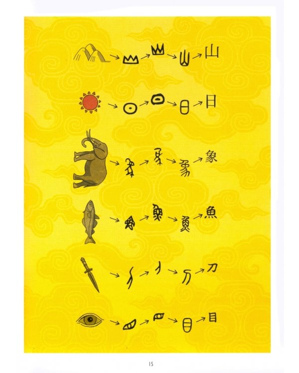 Мы живем в Древнем Китае.10-15 лет