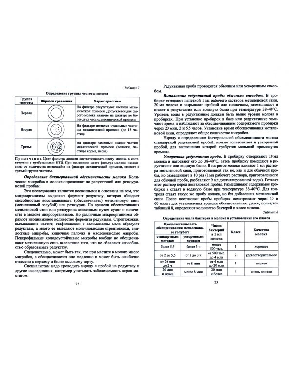 Технология кисломолочных продуктов