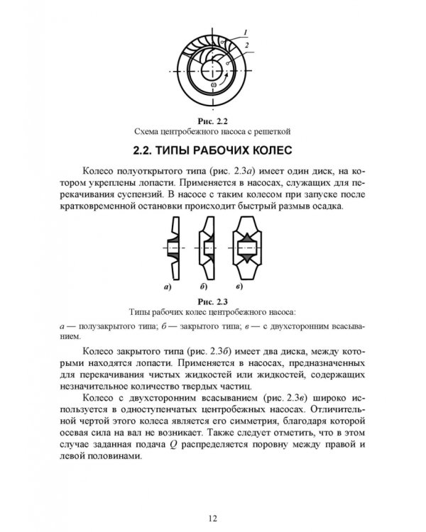 Насосы и компрессорные машины