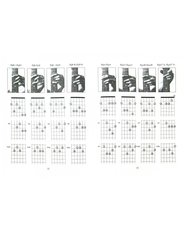 Гитара. Аккорды, схемы, обозначения. Практическое руководство