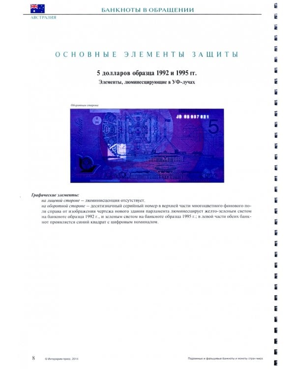 Банкноты и монеты Австралии