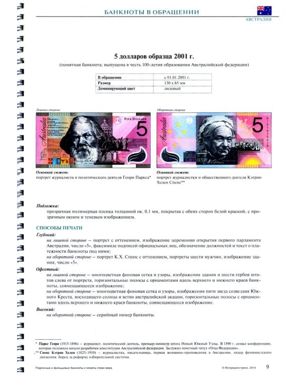 Банкноты и монеты Австралии